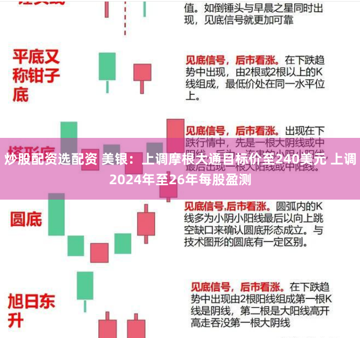 炒股配资选配资 美银：上调摩根大通目标价至240美元 上调2024年至26年每股盈测