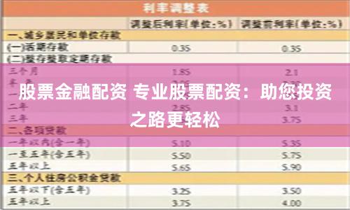 股票金融配资 专业股票配资：助您投资之路更轻松