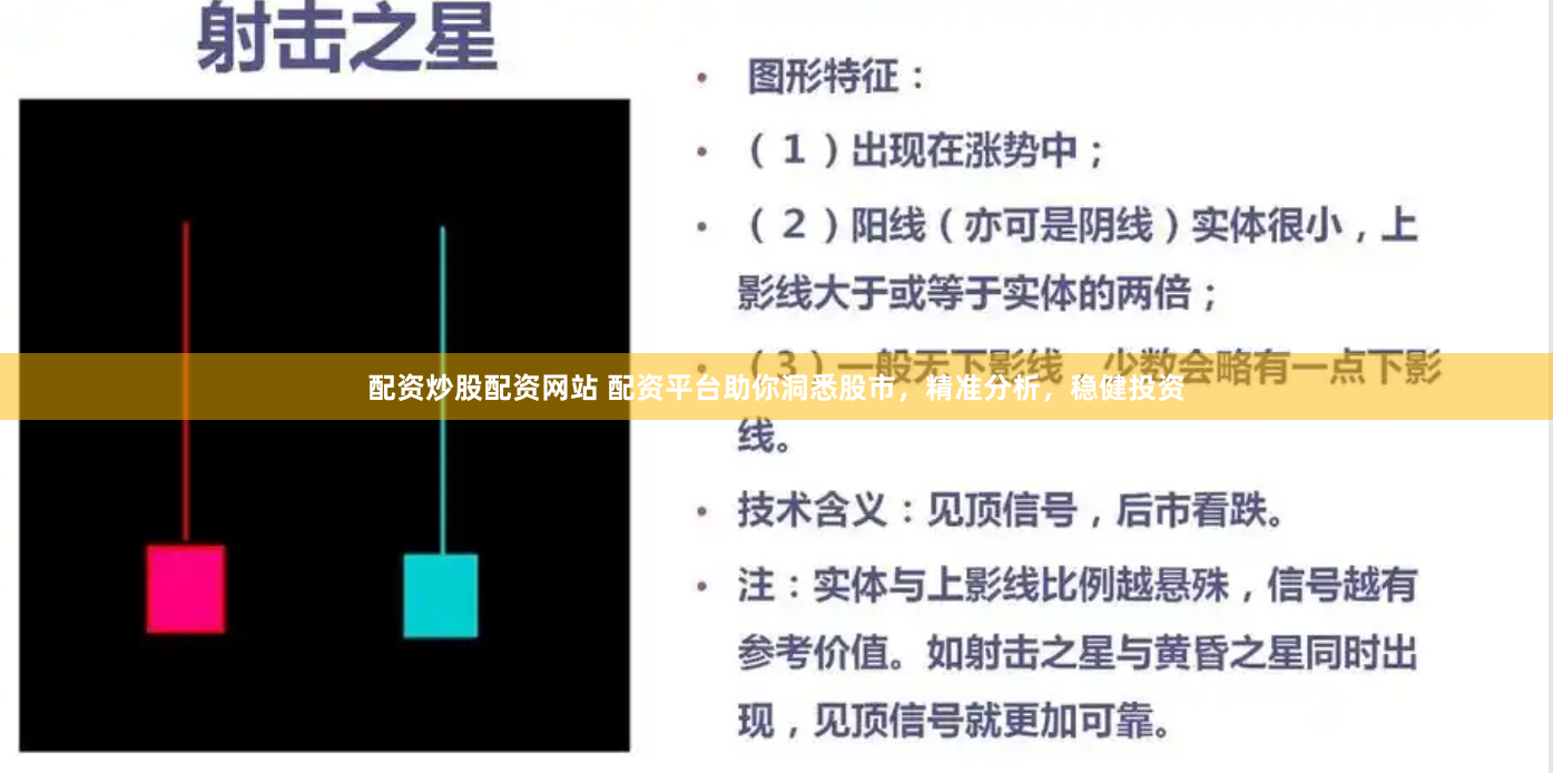 配资炒股配资网站 配资平台助你洞悉股市，精准分析，稳健投资