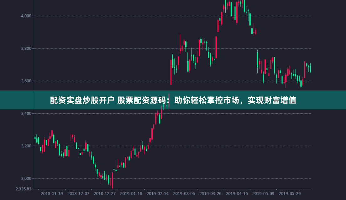 配资实盘炒股开户 股票配资源码：助你轻松掌控市场，实现财富增值