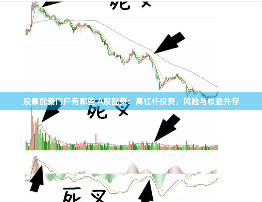 股票配资门户有哪些 A股配资：高杠杆投资，风险与收益并存