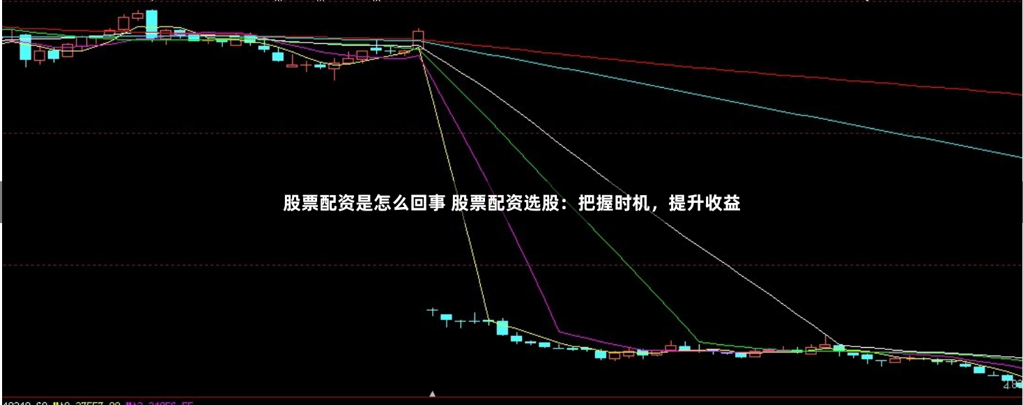 股票配资是怎么回事 股票配资选股：把握时机，提升收益