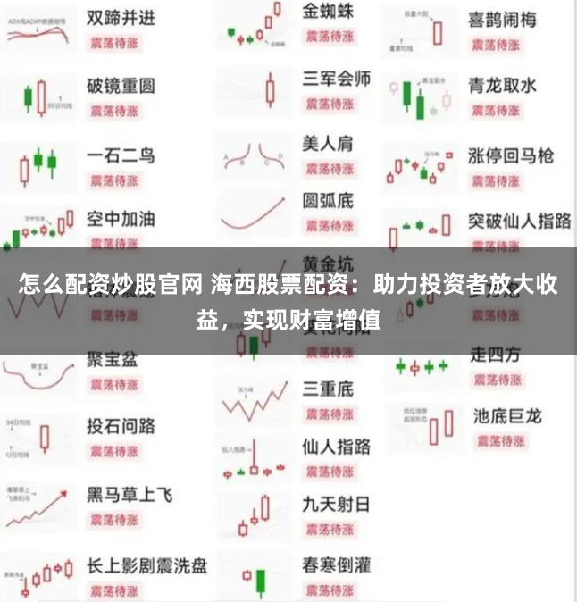 怎么配资炒股官网 海西股票配资：助力投资者放大收益，实现财富增值