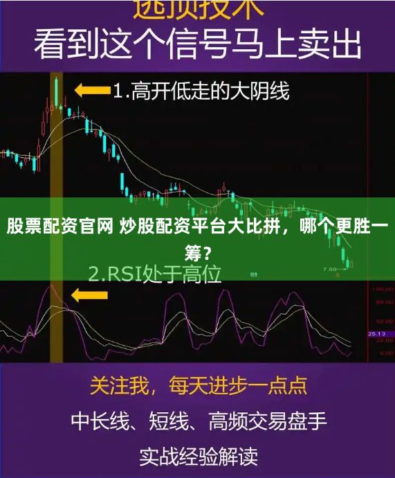 股票配资官网 炒股配资平台大比拼，哪个更胜一筹？