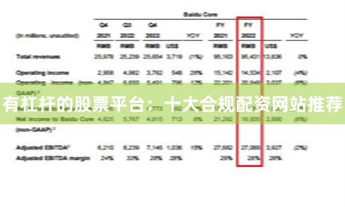 有杠杆的股票平台：十大合规配资网站推荐