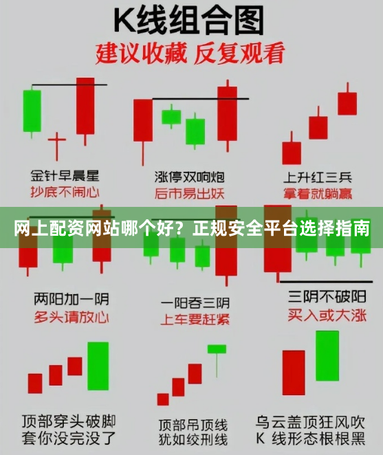 网上配资网站哪个好？正规安全平台选择指南