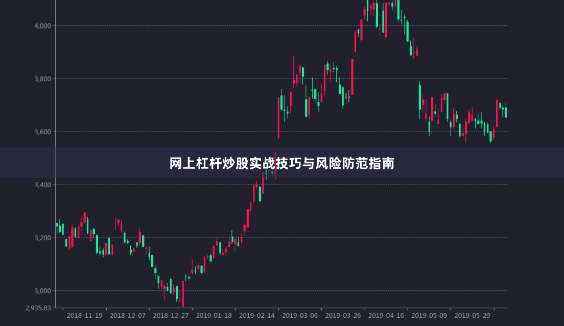 网上杠杆炒股实战技巧与风险防范指南
