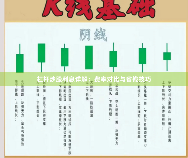 杠杆炒股利息详解：费率对比与省钱技巧
