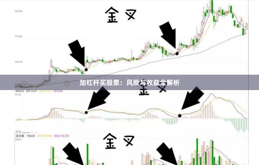 加杠杆买股票：风险与收益全解析
