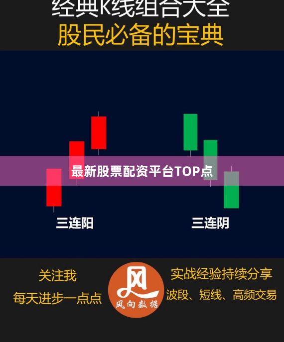 最新股票配资平台TOP点